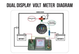 How a battery isolator works in your boats and vehicles?