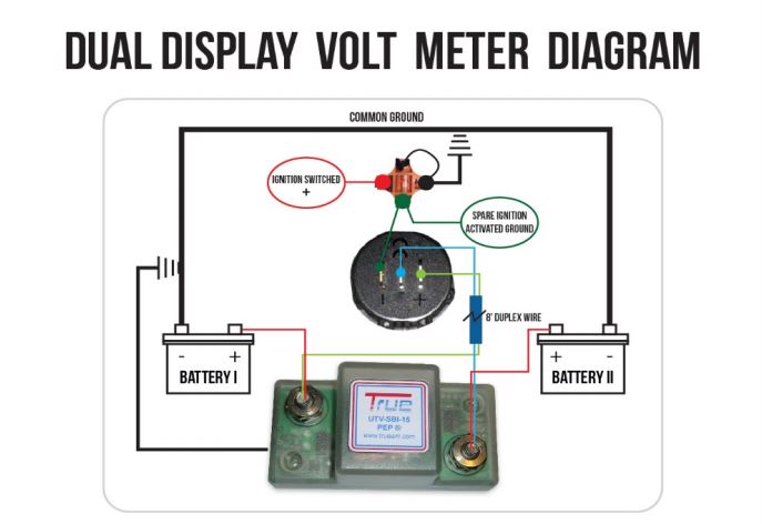 Matson Dual Battery Isolator Wiring Diagram from www.dfna.info