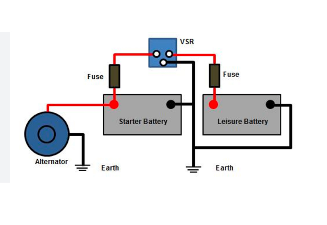 How does a voltage sensitive relay work? - Original True® Retailer of