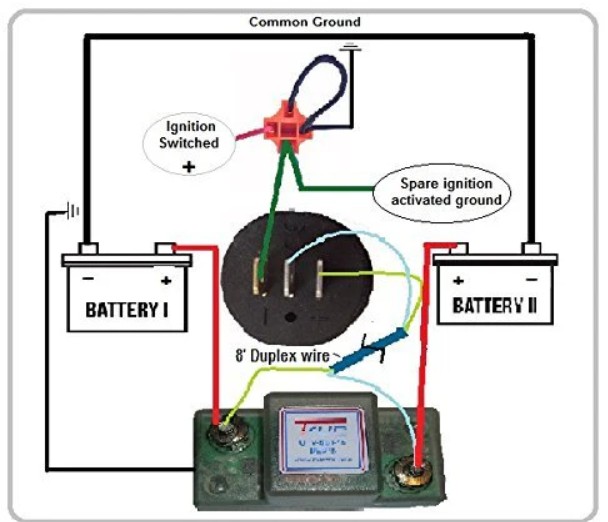 Battery Isolator and Fuse